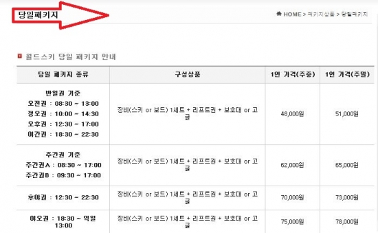 하이원 리조트 렌탈샵에서 하이원 패키지로 할인받고 싸게 가는 법