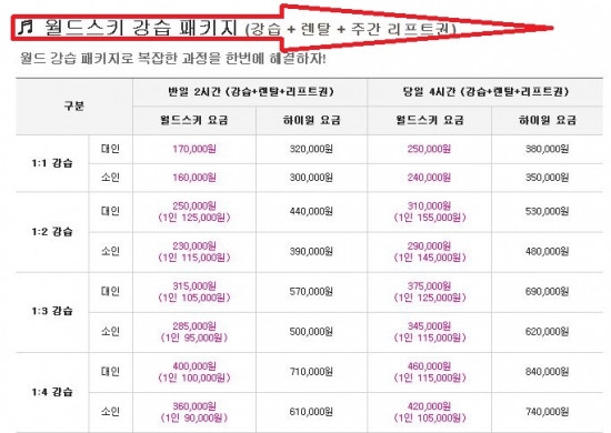 하이원 리조트 렌탈샵에서 하이원 패키지로 할인받고 싸게 가는 법